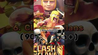 Top 10 Most Download Mobile Games