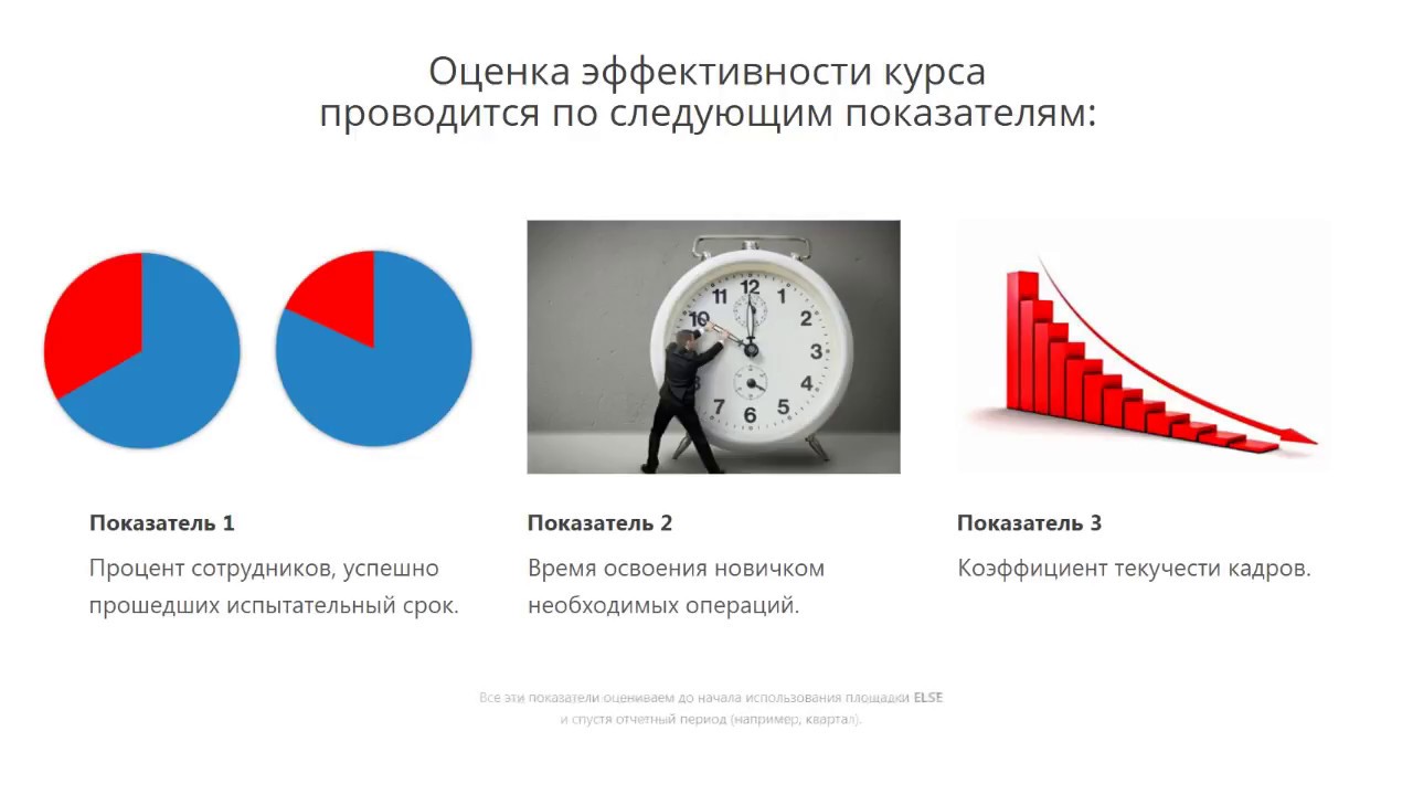 Будет проводиться курс. Курс на эффективность.