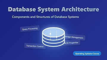 Database System Architecture Explained for Beginners