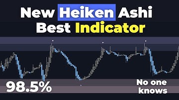 NEW Smoothed Heiken Ashi Indicator: 99% Winning Trading Strategy
