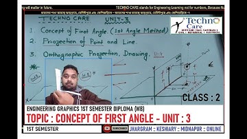 Concept of First Angle _ Projections of Line C : 2 | Engineering Graphics | WBSCTE | Unit 3 Lec: 2