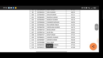 Pump Operator Post Code 537 Final Result Out