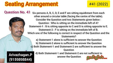 Q41 (2022) Six persons A, B, C, D, E & F are sitting equidistant from each other around a circular..