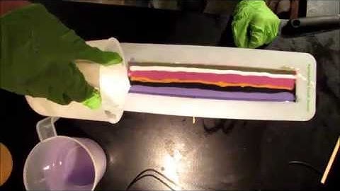 Making of Anjou pear drop swirl shimmy with DNA Helix soap