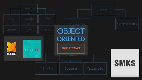 Object Oriented Programming 3 - Inheritance