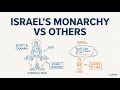 How Israel's Monarchy Differed from Egypt and Canaan