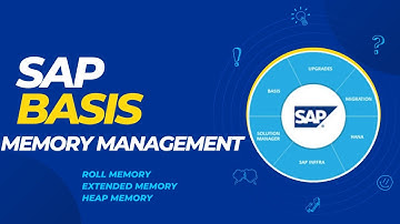 SAP BASIS -- MEMORY MANAGEMENT (ROLL MEMORY, EXTENDED MEMORY & HEAP MEMORY)