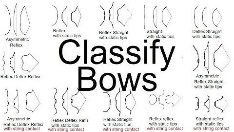 Historical Archery: Bow Shape Classification