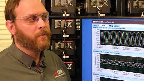 9900D UPS Product Demo 5 of  8    Overload Transfer Test