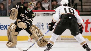 NHL Goalies Best Assists