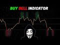 The Best 1 Minute Scalping Strategy For Trading Crypto and Forex!!
