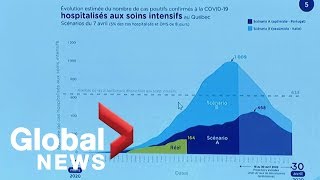 Coronavirus outbreak: Quebec projects between 1,263 and 8,860 COVID-19 deaths by end of April | FULL