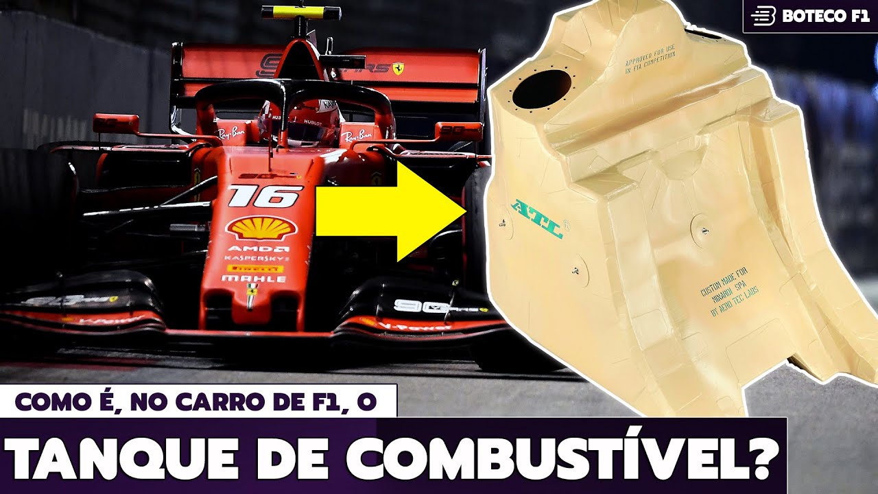 Quantos litros tem o tanque F1?
