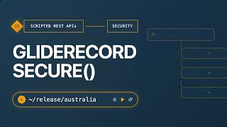 ServiceNow Scripted REST APIs (2026): 15 – GlideRecordSecure()