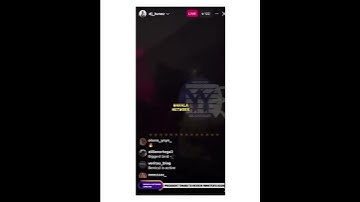 Thumbnail of DJ TUNEZ ft Wizkid x Fola - Energy