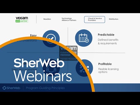 Modern Backups and DRaaS with Veeam and SherWeb | SherWeb Webinars