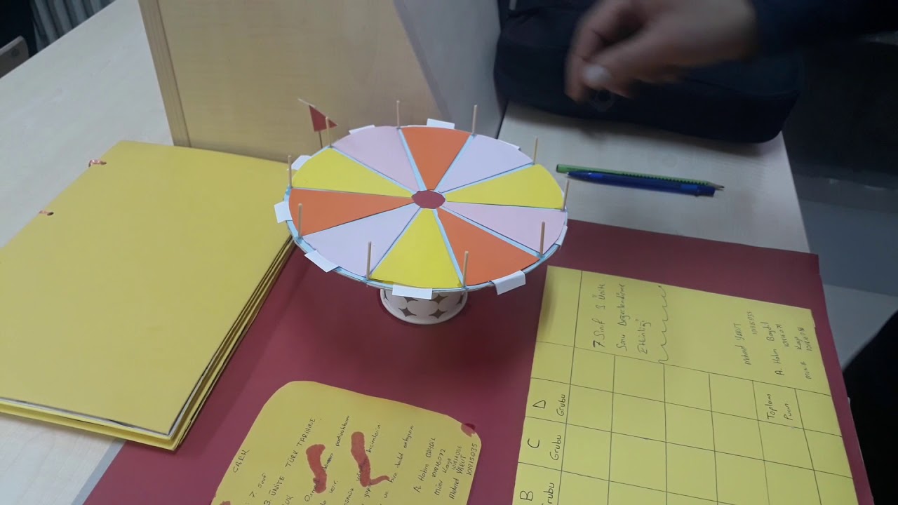 Sosyal bilgiler öğretmenliği materyal tasarımı dersi örneği çark