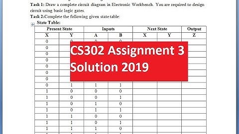 cs302 Assignment 3 Solution 2019 # Due Date:  24th of July 2019
