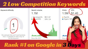 Low Competition Keywords For Micro Niche Blog | Micro Niche Keywords 2020 | Deep blogging
