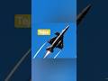 Tejas 🔥 India’s Sky Power #facts #ytshorts #viral #Tejas #defencetechnology