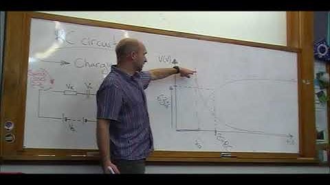 Level 3 Physics - Electrical systems - Charging and discharging RC circuits