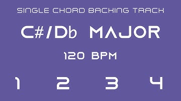 Single Chord Backing Track - C# or Db Major - 120 bpm