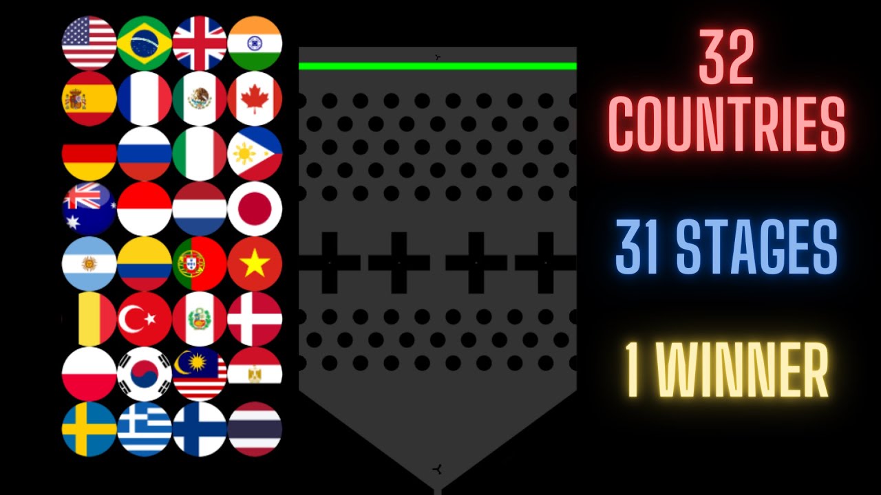 32 Countries, 31 Rounds, 1 WINNER! - YouTube