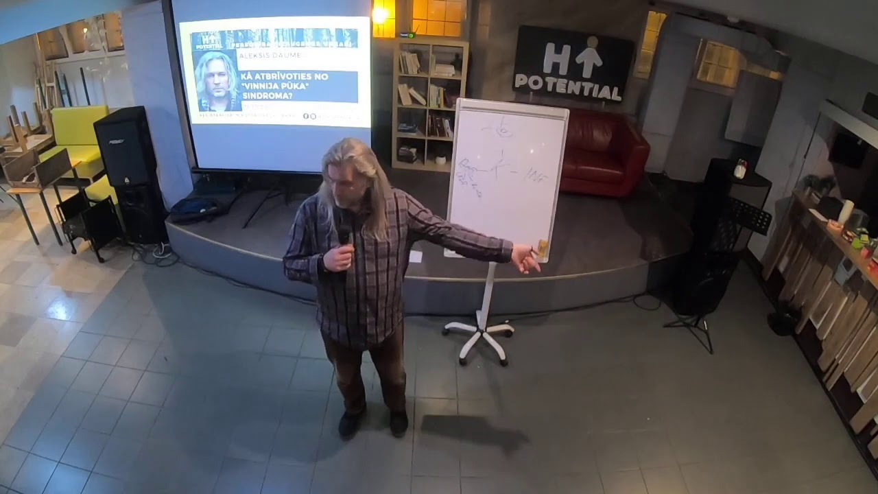 4 veiksmīgas komunikācijas faktori. Aleksis Daume, HP vakars