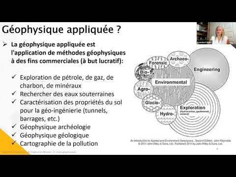 Vidéo: Qu'est-ce que la technologie géophysique?