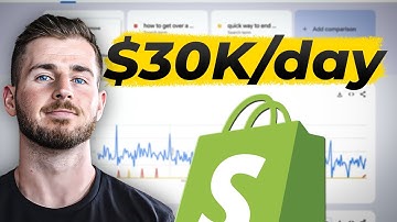 The Power of Desire (#1 Ads strategy for $30k Days)