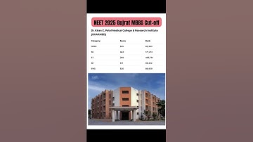 Dr Kiran Patel MC NEET 2025 Gujrat MBBS Cut-off #shorts