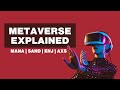 Metaverse Explained Animated + Examples