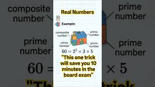 "Real Numbers in 30 Seconds 🔥 | Class 10 CBSE Chapter 1" shortsfeed #shorts