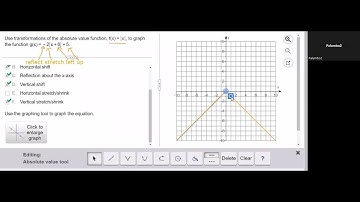 1.6.93 Graph Absolute Value Transformations in Pearson