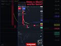 How I Made 44 Ticks Shorting This!