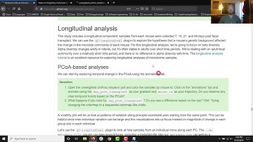 PD Mice: Longitudinal Analyses