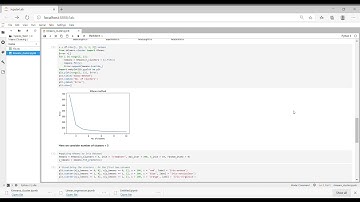 To predict the optimum number of clusters and represent it visually from the given Iris dataset.