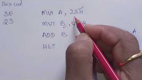 8085 Instruction Classification And Program Execution Process By          G VIJAYA