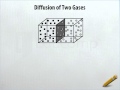 Diffusion of Two Gases - DM - Class 11