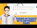 Adding Integers with different/unlike signs |Teacher Jerson|