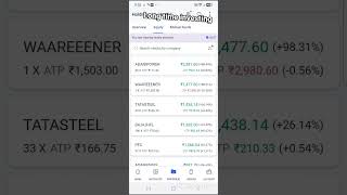 share market long time investing my portfolio review 25/05/2026 #totalreturns #shareanalysis