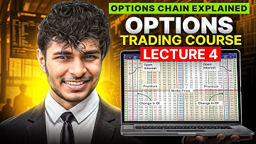 What is Option Chain? | L-4 Options Trading Course | Trading with Purab