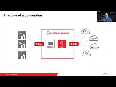 Architecting Highly Available Solutions for Equinix Fabric Webinar