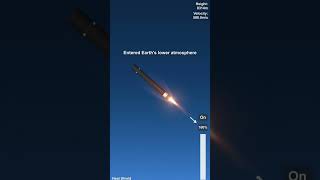 Electron Nondlc  bp #sfs #spaceflightsimulator #blueprint #bp #nodlc #electron