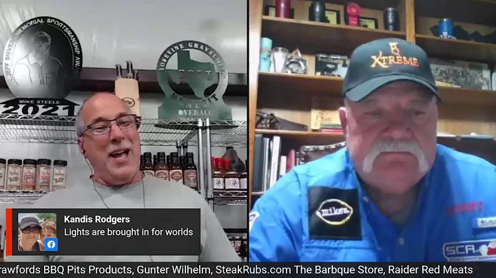 Join Us In Our Q & A Session With Terry Roan