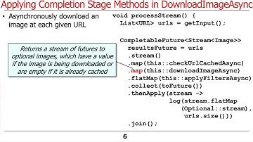 The Java CompletableFuture ImageStreamGang Case Study: Applying Completion Stage Methods (Part 1)