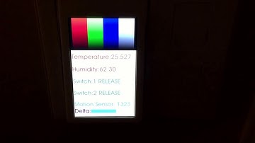 The famed Wink Relay test mode