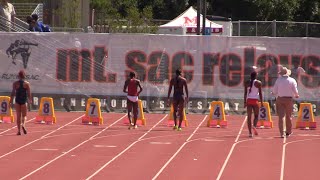 Women's 100m Elite Section 3 - Mt. SAC Relays 2026 [Full Race Replay]