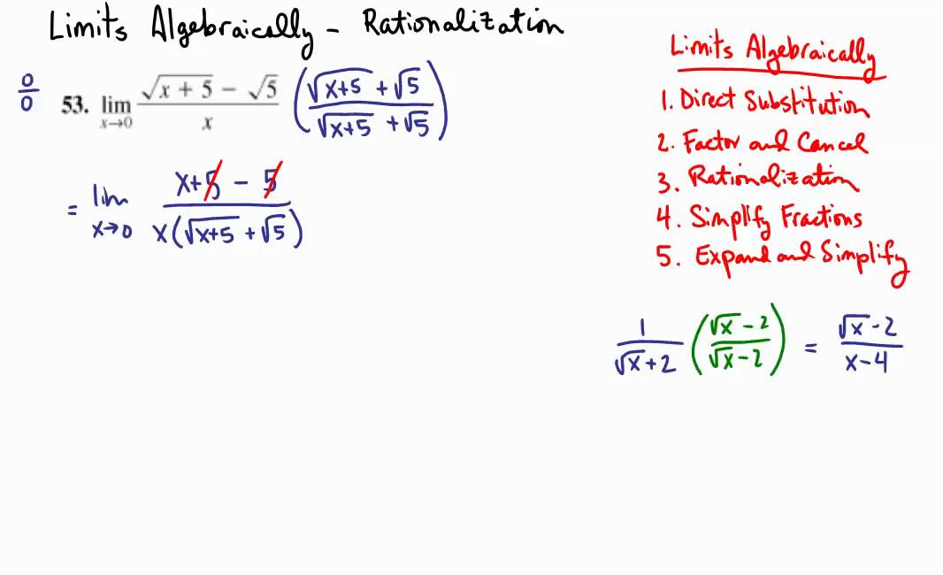 Find the limit algebraically - JacintaFilip