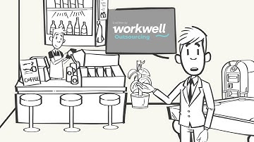 Workwell: Whiteboard Animated Explainer Video by Animvo Videos